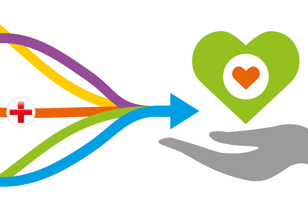 Illustration med en hand som håller i ett hjärta och pilar i olika färger som går ihop till en pil mot hjärtat.